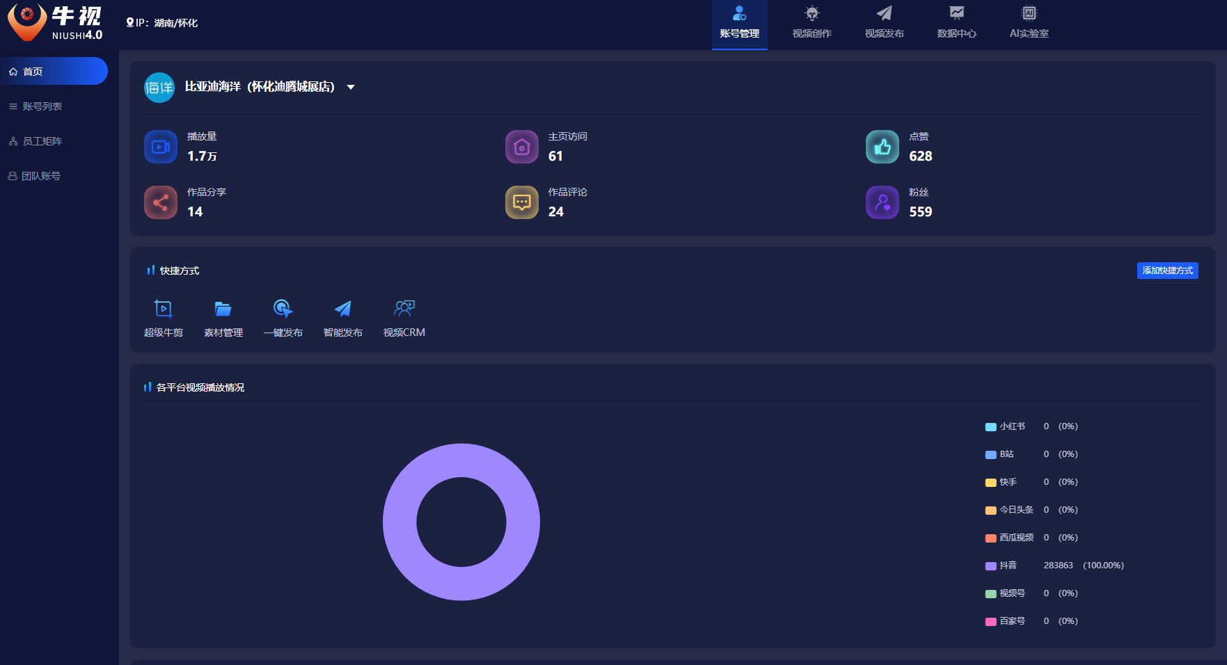 家興網(wǎng)絡與懷化迪騰新能源汽車銷售服務有限公司合作牛視短視頻矩陣軟件項目
