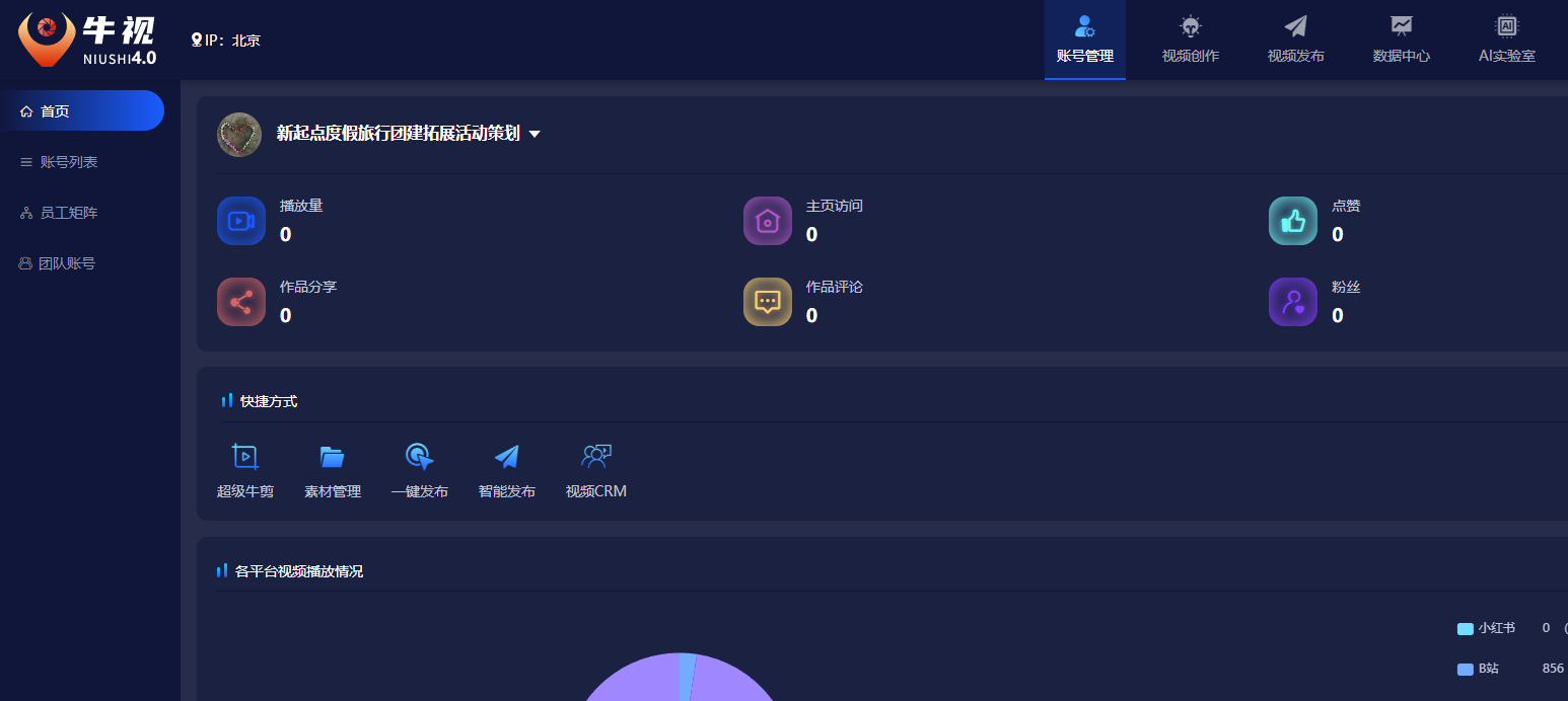 家興網(wǎng)絡與新起點度假旅行的創(chuàng)新合作之旅