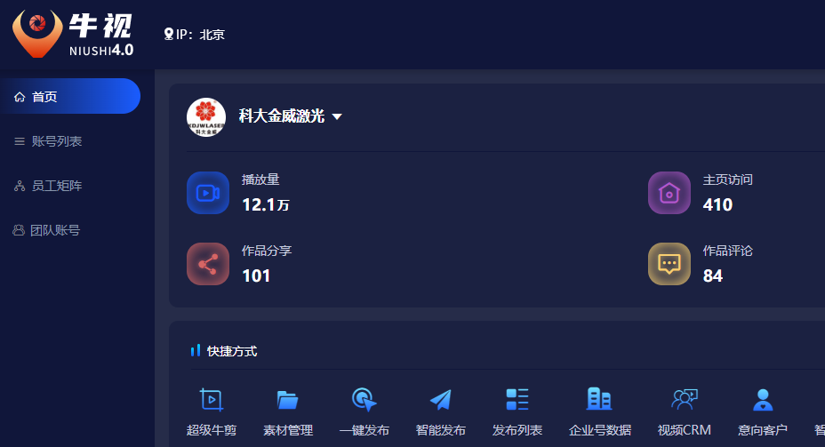 家興網(wǎng)絡與洛陽科巨激光技術(shù)有限公司攜手共創(chuàng)短視頻矩陣軟件項目新篇章