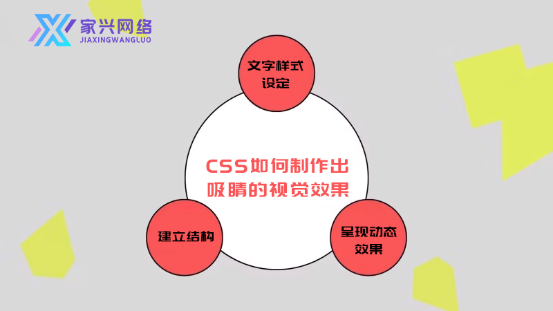 CSS懶人包大公開! 3步驟教您制作獨一無二的精美網頁 CSS懶人包大公開! 3步驟教您制作獨一無二的精美網頁
