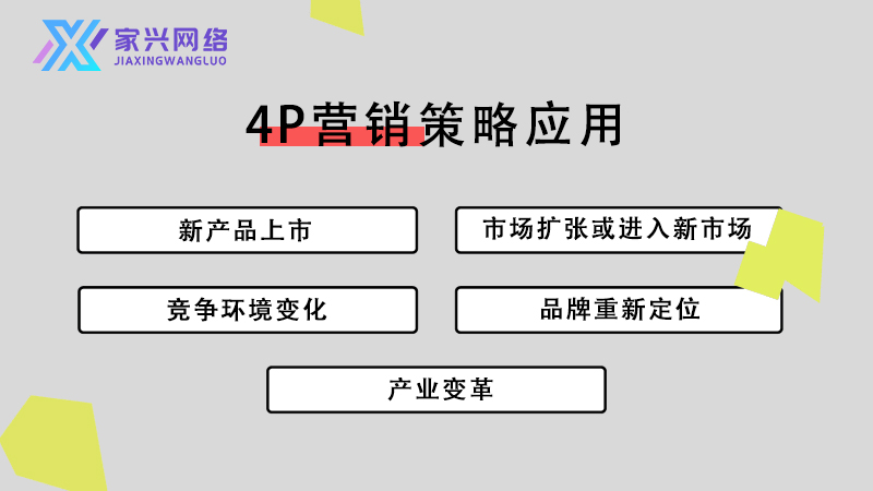 營銷4P完整指南:四大關鍵元素打造品牌全方位戰略 營銷4P完整指南:四大關鍵元素打造品牌全方位戰略