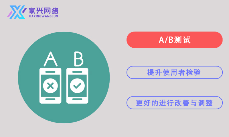 CTR懶人包大公開！解答關于CTR的7件事